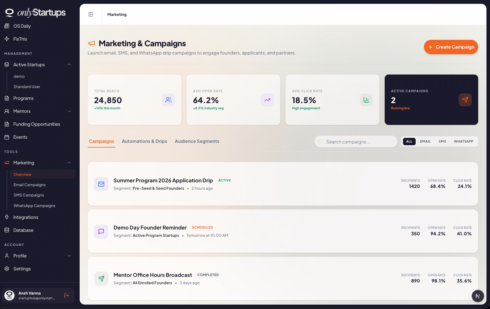 Marketing Automation
